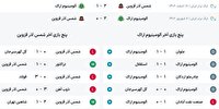 میزبانی اراکی‌ها از حریف قزوینی