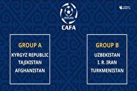 همگروهی جوانان ایران با ازبکستان و ترکمنستان در فوتبال زیر ۲۰ سال کافا