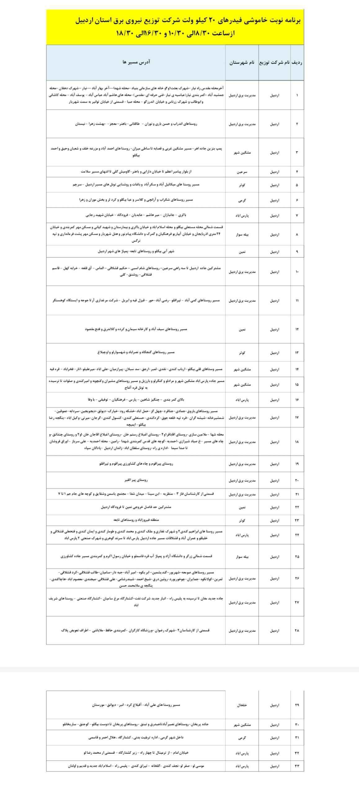 برنامه و زمان قطع برق ۲۵ آذر در استان اردبیل